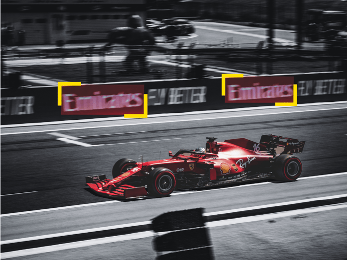 Formula 1 Sports Sponsorship ROI